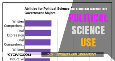 Decoding Political Science: The Statistical Language You Need to Know