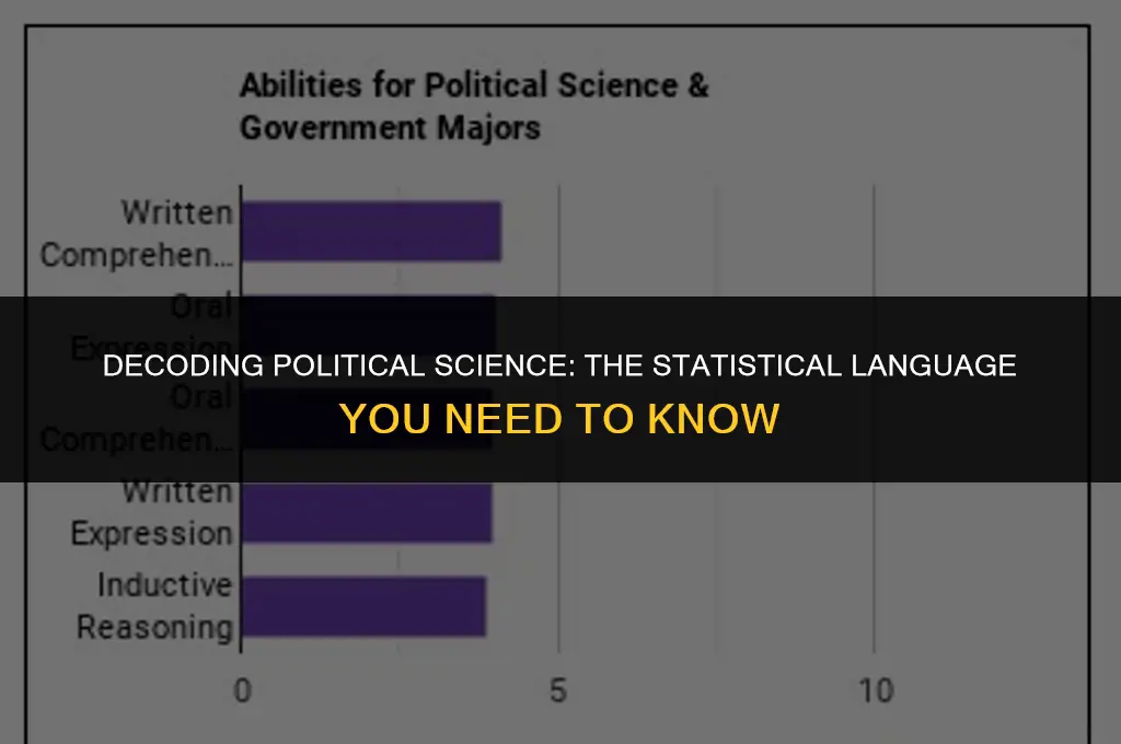 what statistical language does political science use