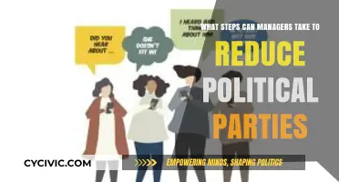 Strategies for Managers to Minimize Workplace Political Party Influence