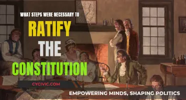 The Constitution's Journey to Ratification