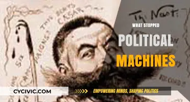 The Decline of Political Machines: Factors That Halted Their Power