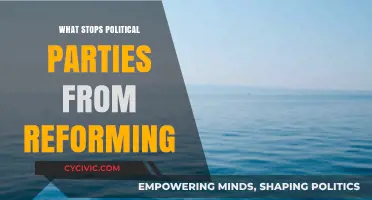 Why Political Parties Resist Change: Barriers to Reform Explained