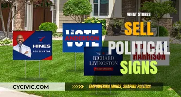 Where to Buy Political Signs: Top Retailers and Online Stores