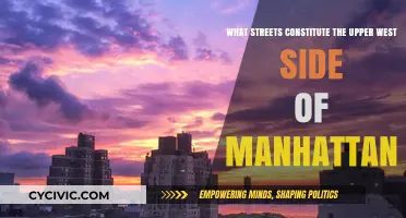 Exploring Manhattan: Defining Streets of the Upper West Side