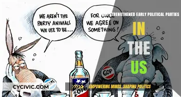 How Early US Political Parties Gained Power and Influence