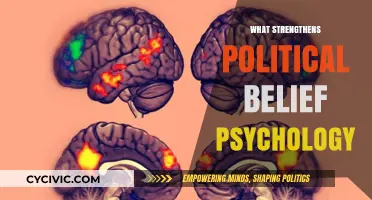 Understanding the Psychological Foundations of Strong Political Beliefs