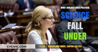 Exploring the Interdisciplinary Nature of Political Science