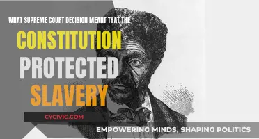 The Supreme Court's Decision: Protecting Slavery Under the Constitution