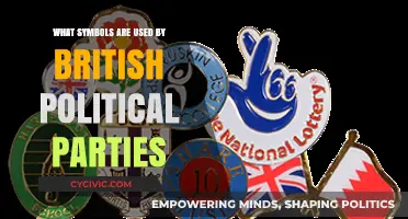 British Political Parties: Decoding the Symbols Behind Their Identities