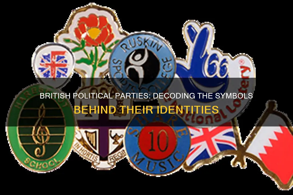 what symbols are used by british political parties