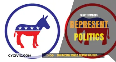 Decoding Political Symbols: Unveiling the Hidden Meanings Behind Power and Governance