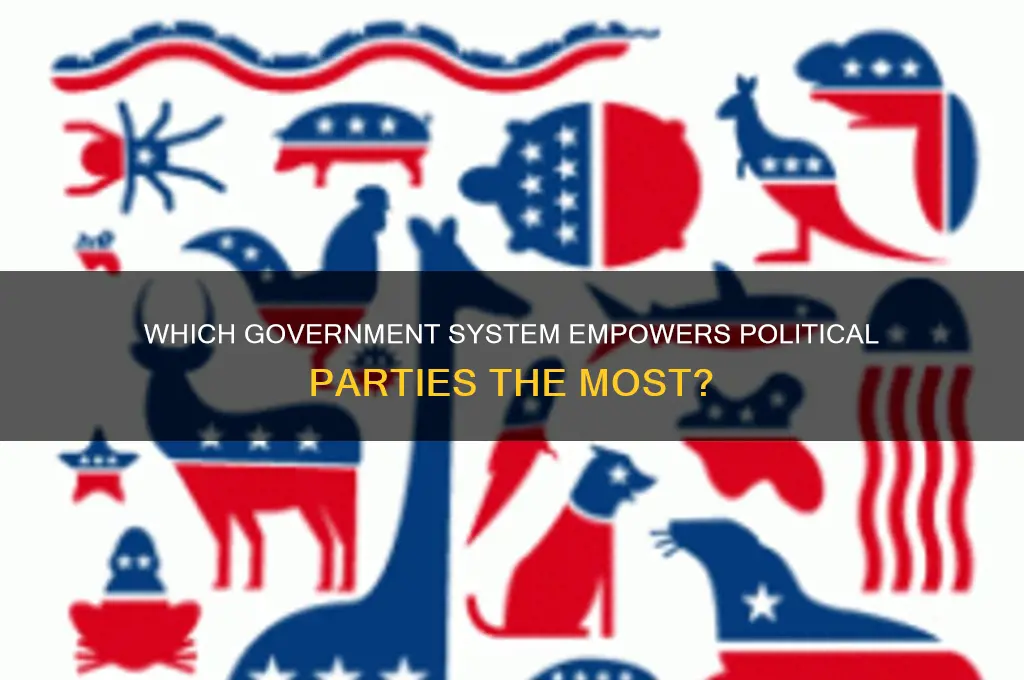 what system of government has more powerful political parties