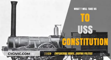 How to Visit the USS Constitution