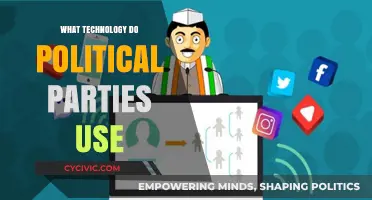 How Political Parties Leverage Technology for Campaigns and Engagement