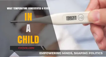 Understanding Fever in Children: Temperature Thresholds