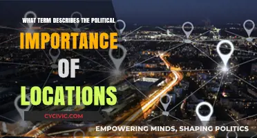 Strategic Significance: Understanding the Political Weight of Places