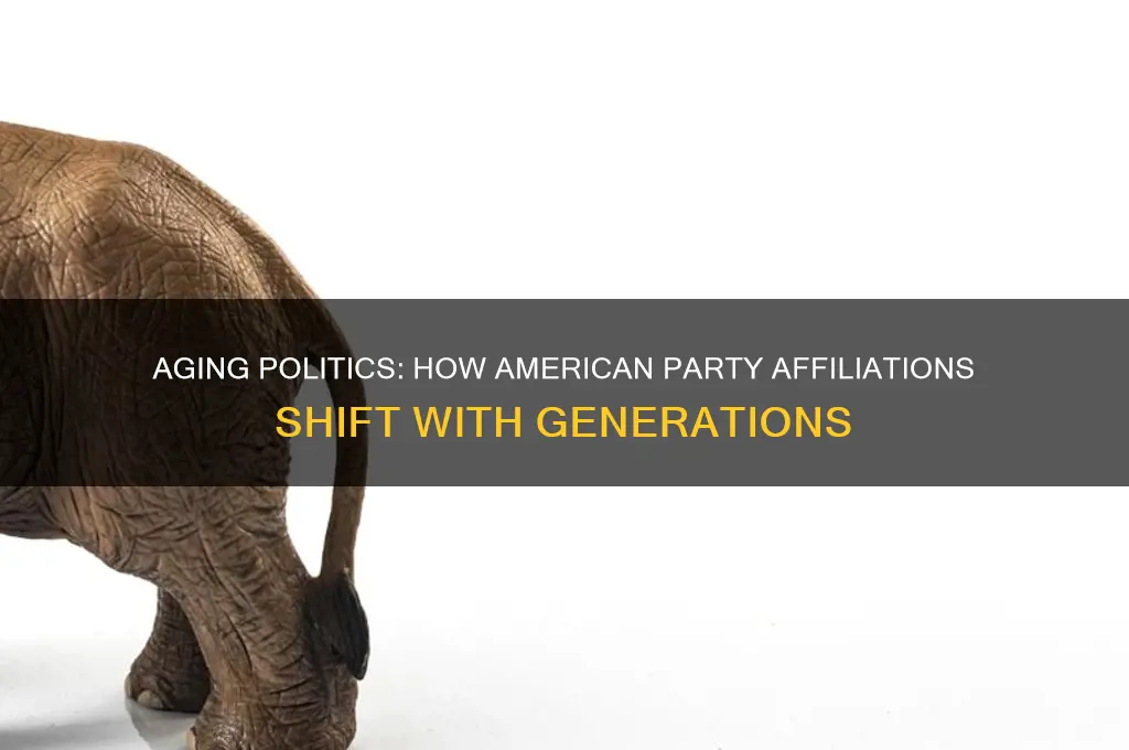 what the american political party drop down by age