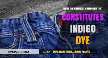Indigo Dye: Unraveling the Chemistry of Its Compound