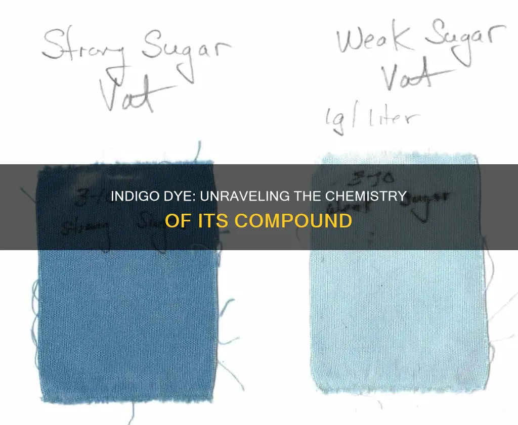 what the chemical compound that constitutes indigo dye