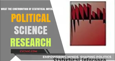 Unlocking Political Insights: The Power of Statistical Inference in Research