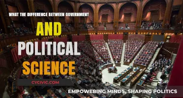 Exploring the Nuances: Government vs. Political Science Unveiled