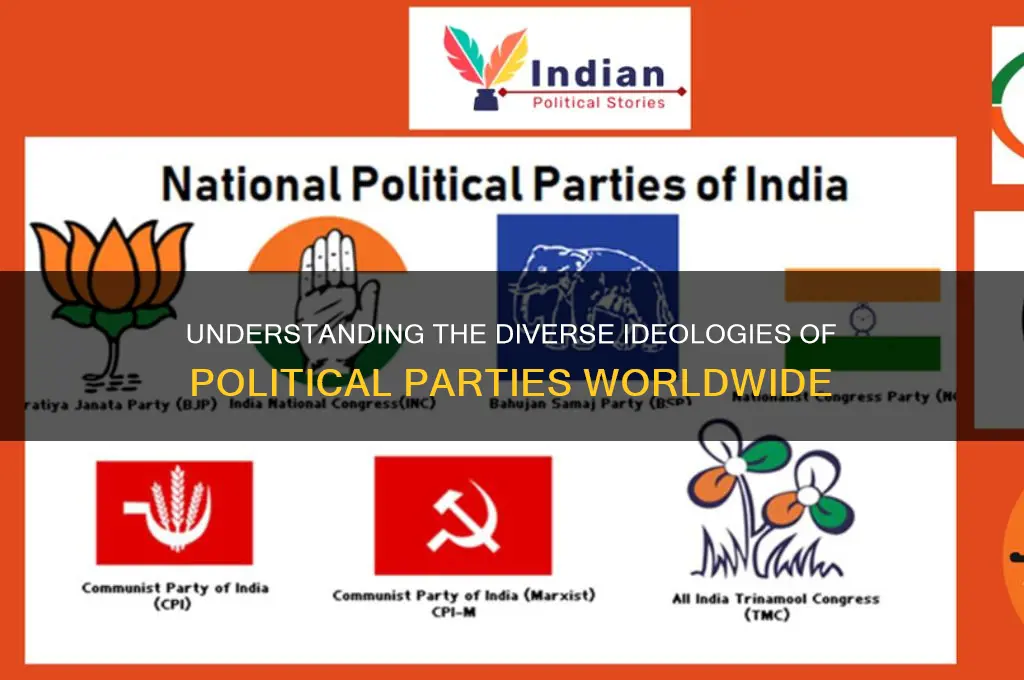 what the different political parties
