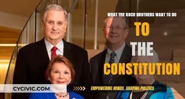 Koch Brothers' Constitution: Their Radical Plan Revealed