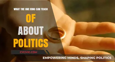 The One Ring's Political Lessons: Power, Corruption, and Unity