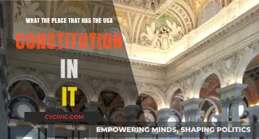 The Home of the US Constitution