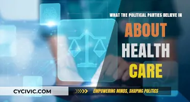 Health Care Policies: Uncovering Political Parties' Core Beliefs and Priorities