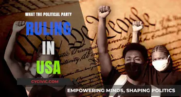 Understanding the Current Political Party in Power in the USA