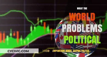 Global Political Challenges: Unraveling the Complex Web of World Problems