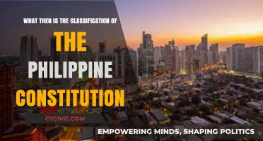 Philippine Constitution: A Historical Classification