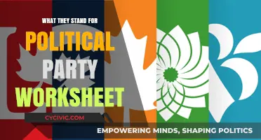 Understanding Political Party Platforms: A Comprehensive Worksheet Guide