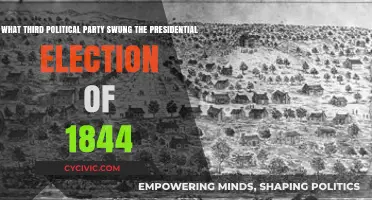 How the Liberty Party Influenced the 1844 Presidential Election Outcome