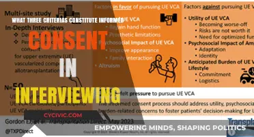 Key Elements of Informed Consent in Interviewing
