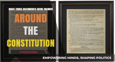 Founding Documents: Constitution and its Supporting Trio