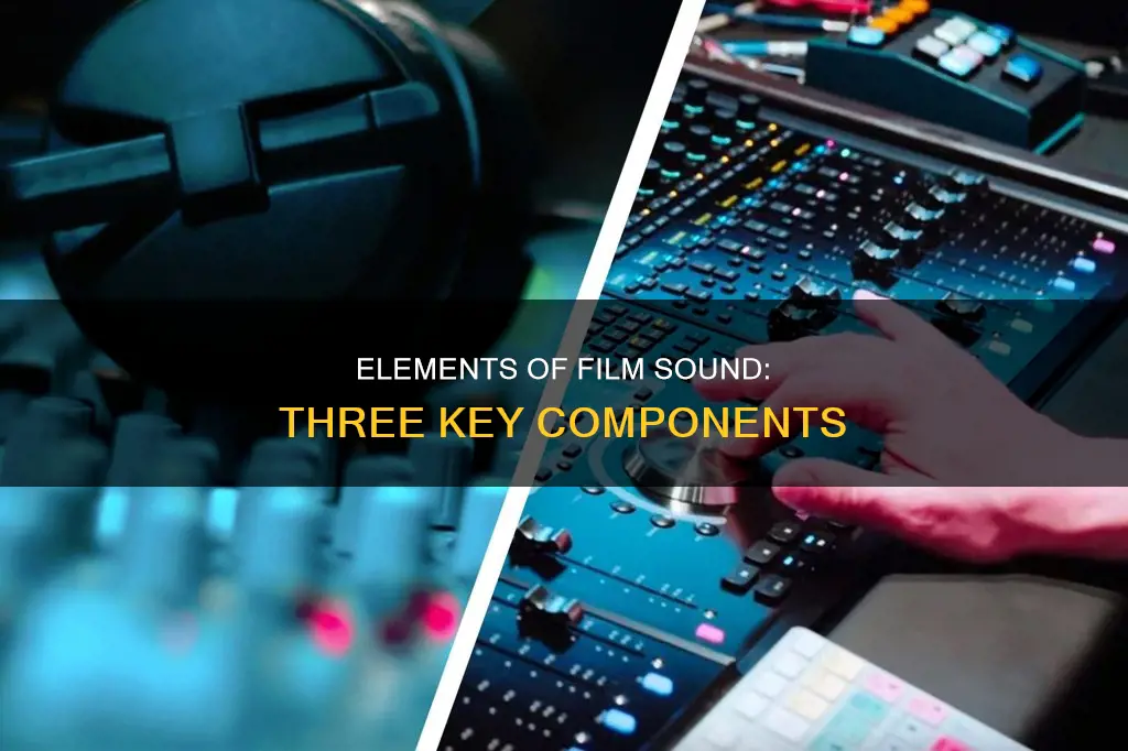 what three elements constitute the sound of a film