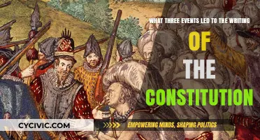 The Constitution's Genesis: Three Key Events