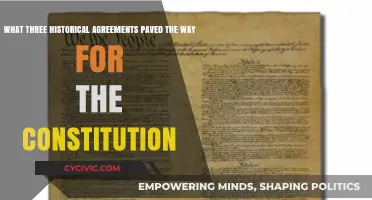 Key Agreements: The Constitution's Foundation