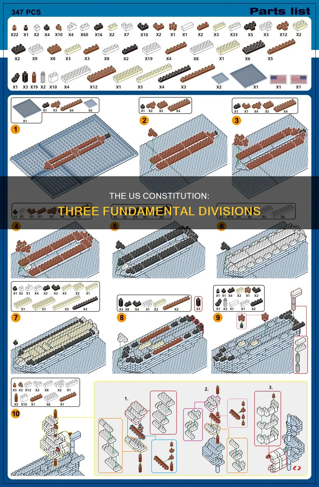 what three parts is the us constitution divided into