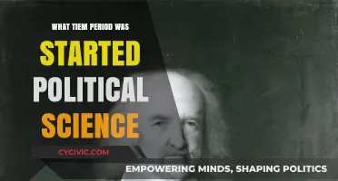 The Genesis of Political Science: Tracing Its Historical Roots