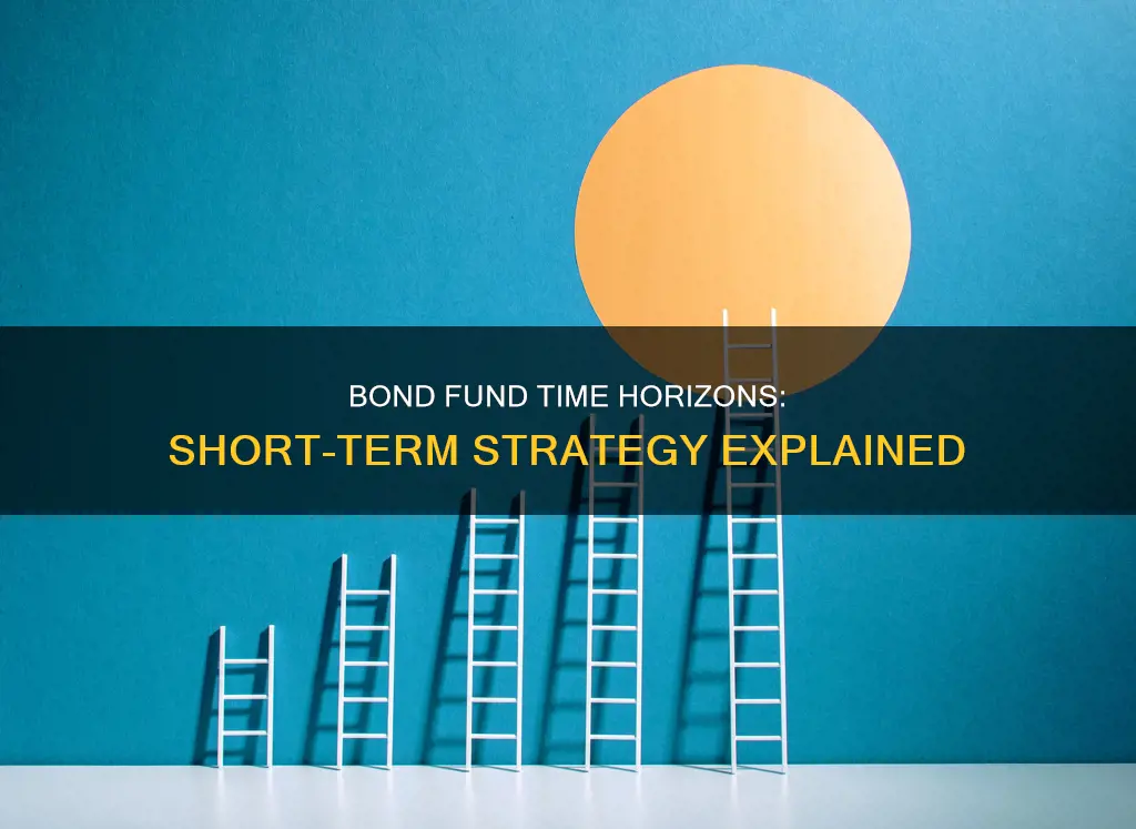 what time horizon constitutes a short term bond fund