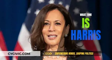 The Evolution of Harris' Schedule