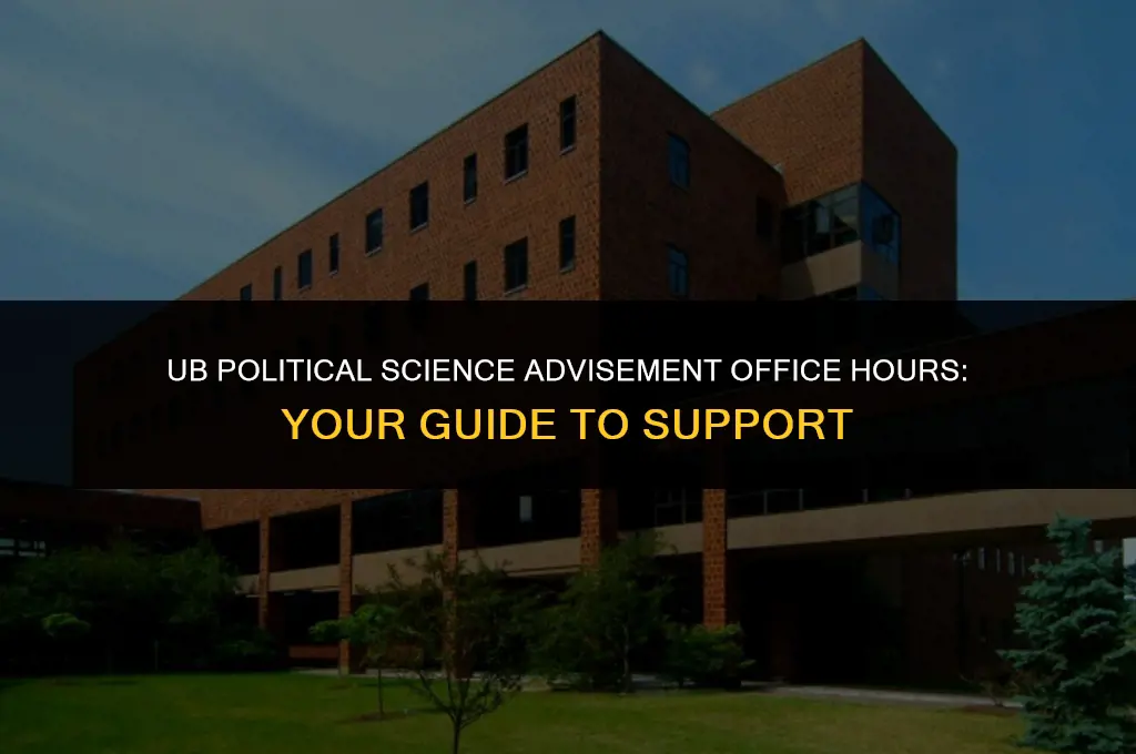 what time is political science advisement office open till ub