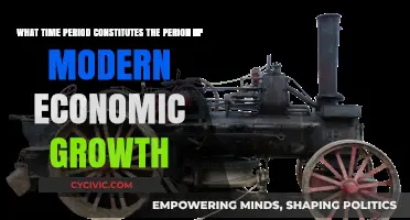 The Rise of Modern Economic Growth: A Historical Perspective