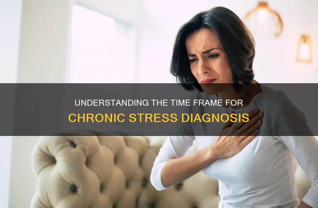 what time period for stress constitutes it as being chronic