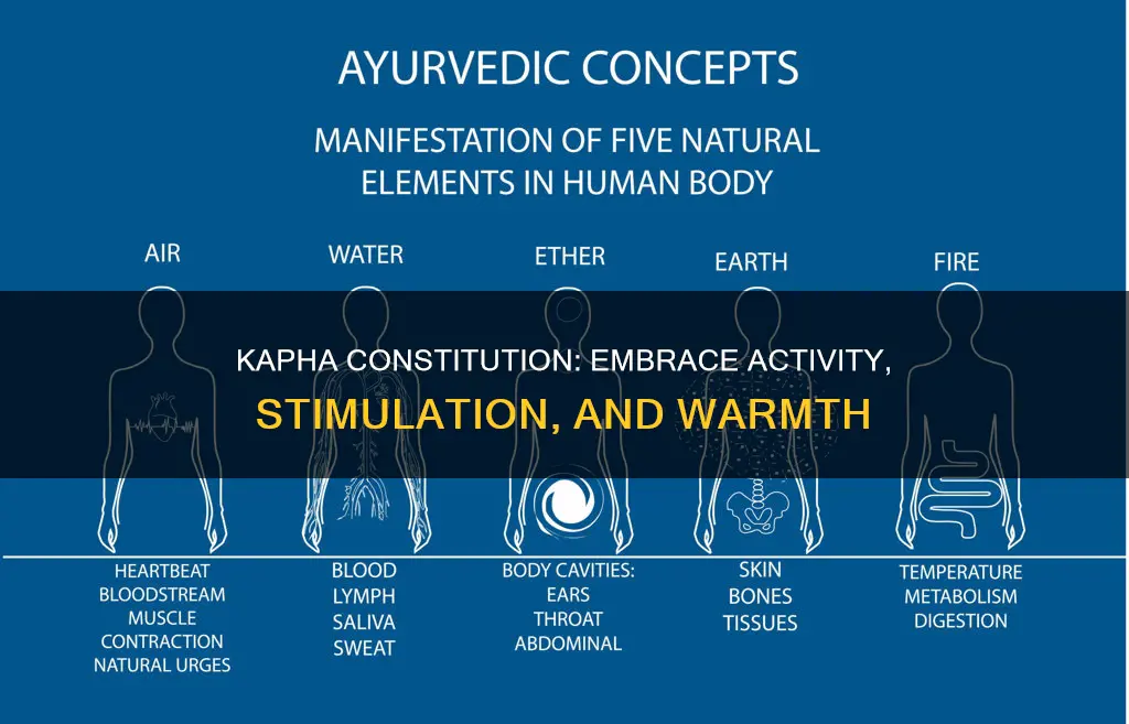 what to do if you are a kapha constitution