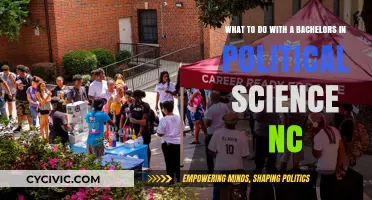Exploring Career Paths with a Political Science Degree in NC