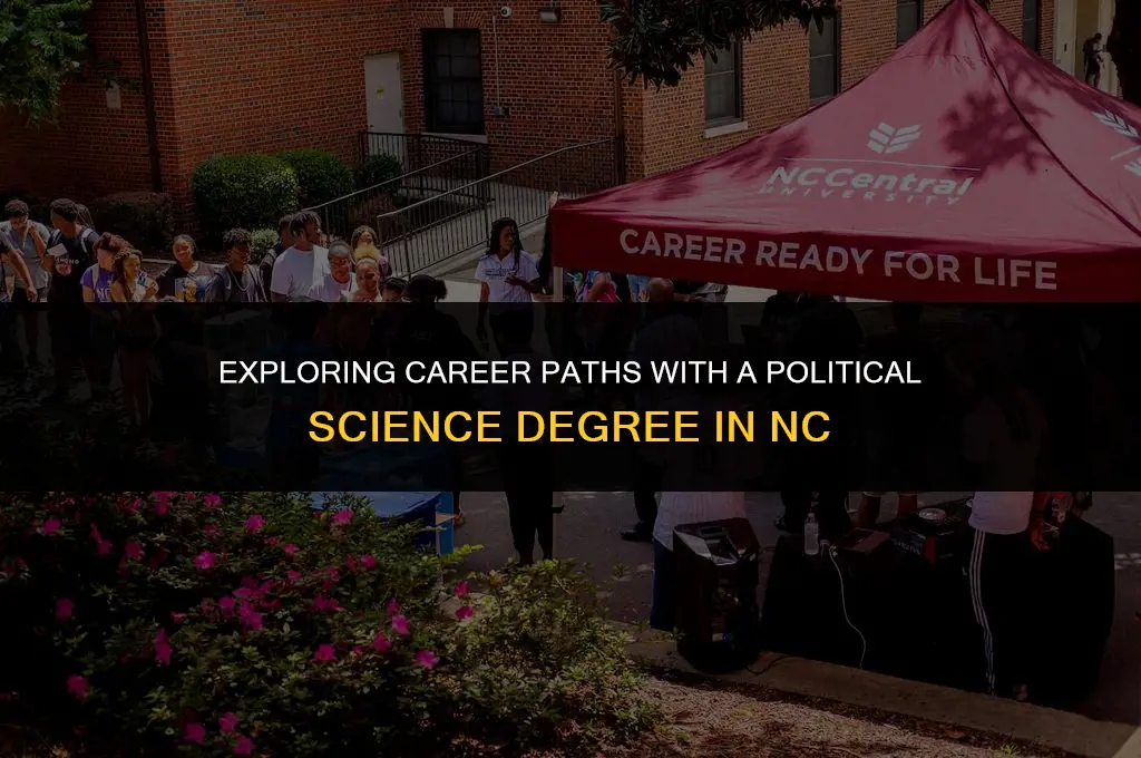 what to do with a bachelors in political science nc